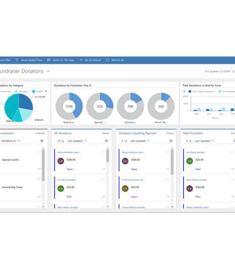 Dynamic Objects, image of dynamics 365 tenant