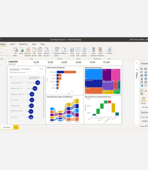 Dynamic Objects, image of dynamics 365 tenant
