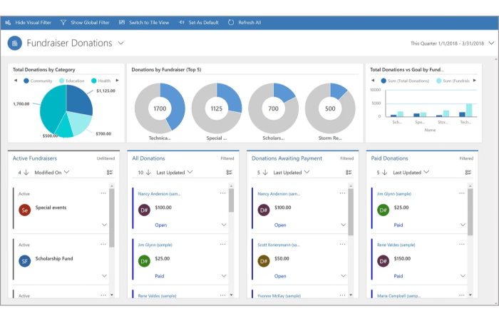 Dynamic Objects, image of dynamics 365 tenant