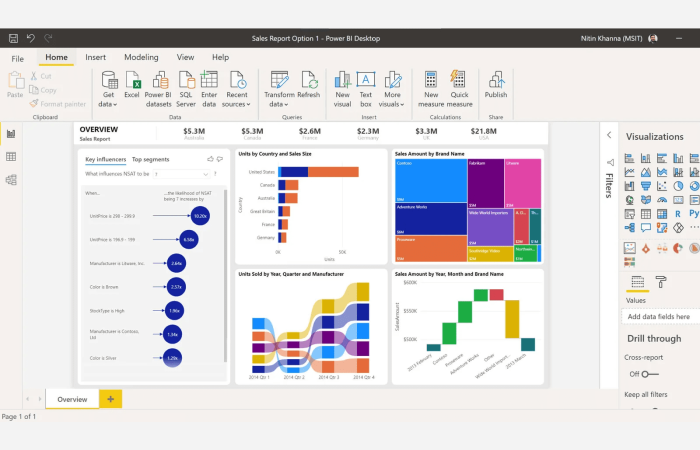 Dynamic Objects, image of dynamics 365 tenant