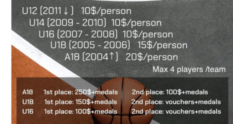 Streetball Tournament at Beit El Fersen